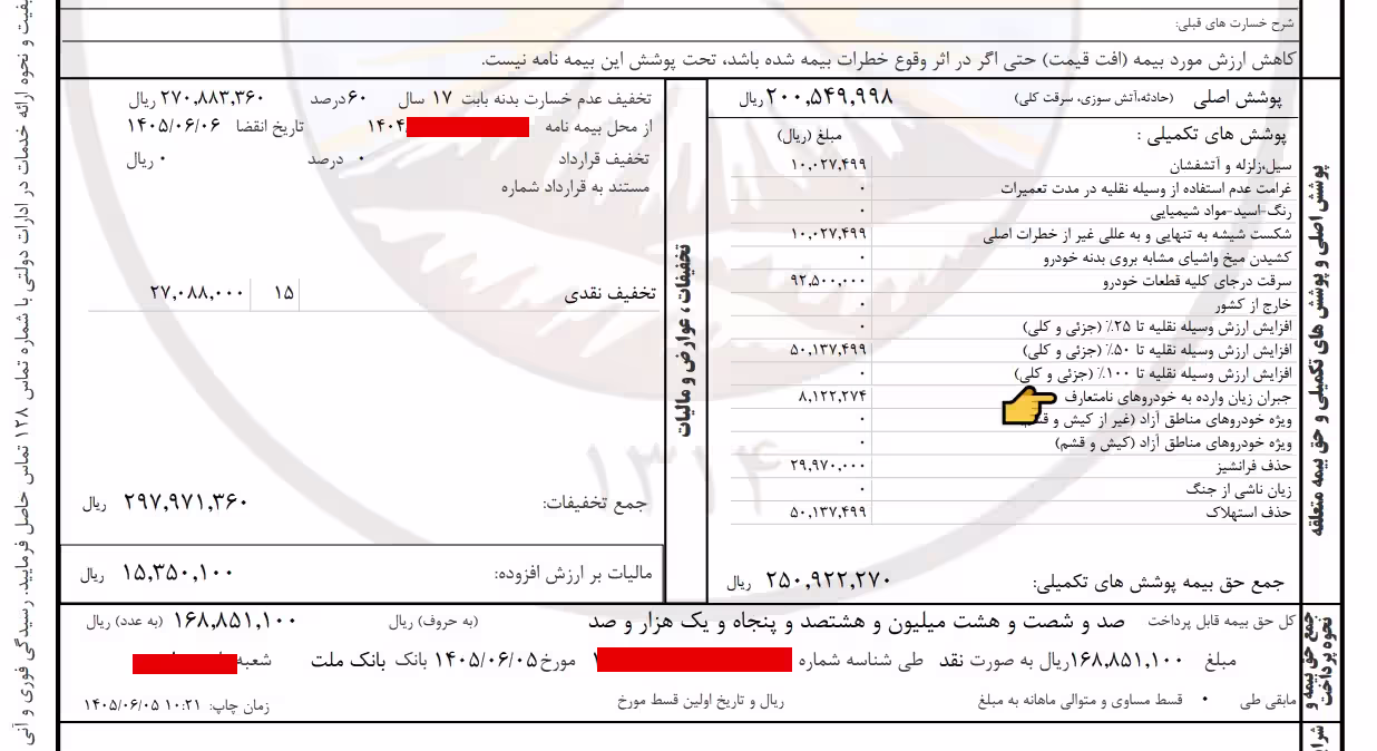 جدول پوشش‌های تکمیلی بیمه‌نامه مزدا ۳ با علامت دست روی بند جبران زیان خودروهای نامتعارف
