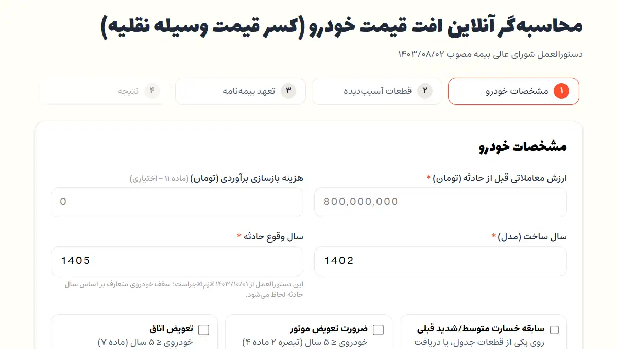 محاسبه‌گر آنلاین افت قیمت خودرو